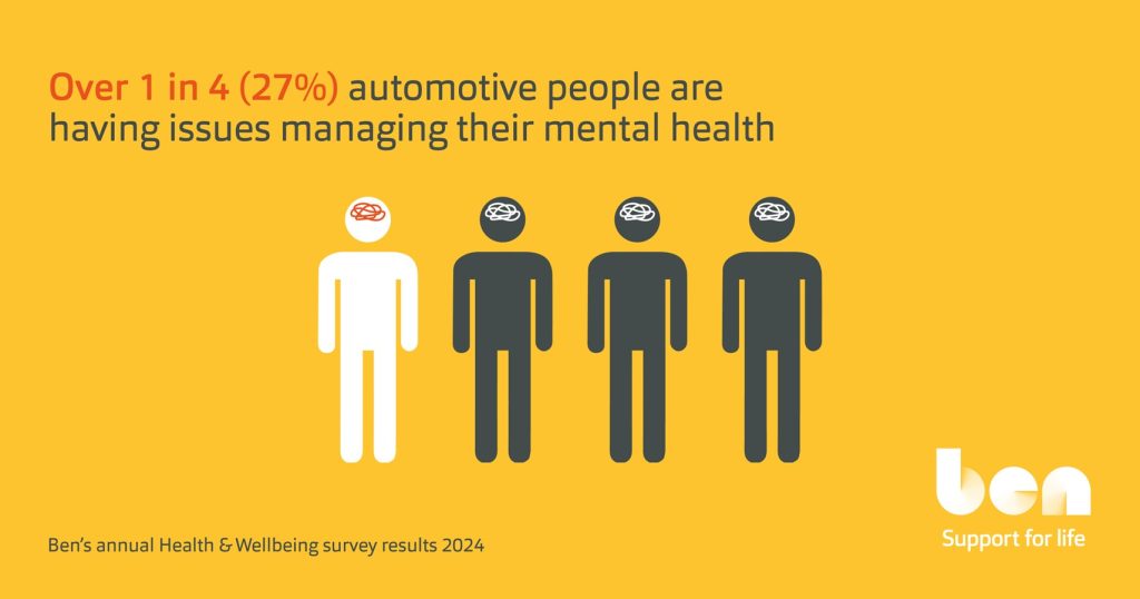 Stress And Sleeplessness Hurt Uk Automotive Workers