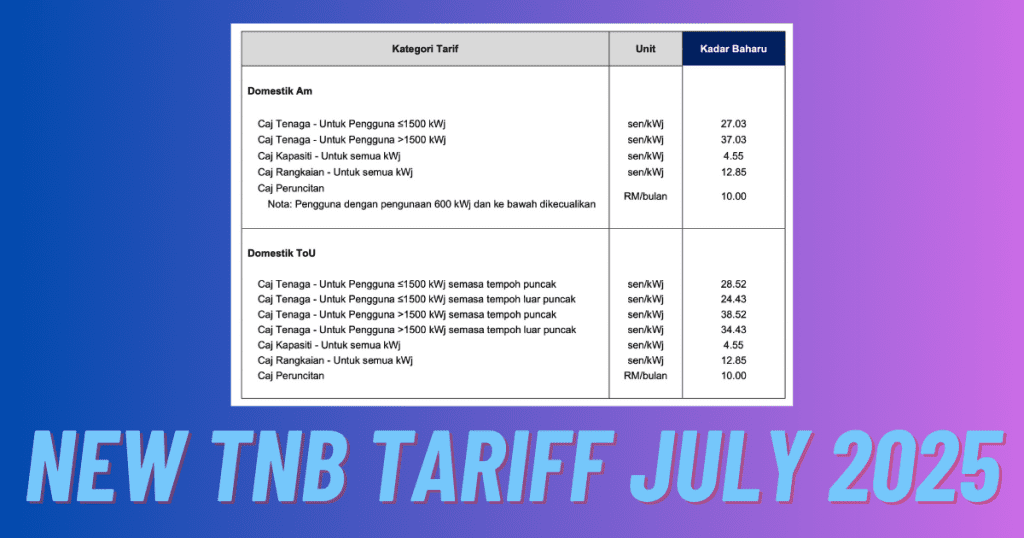Tnb New Electricity Tariff Calculation From July 2025