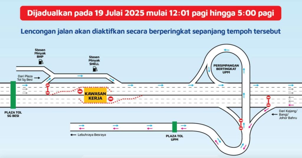 PLUS highway temporary diversion tonight: 12-5am, fr Sg Besi toll to UPM interchange for gantry installation