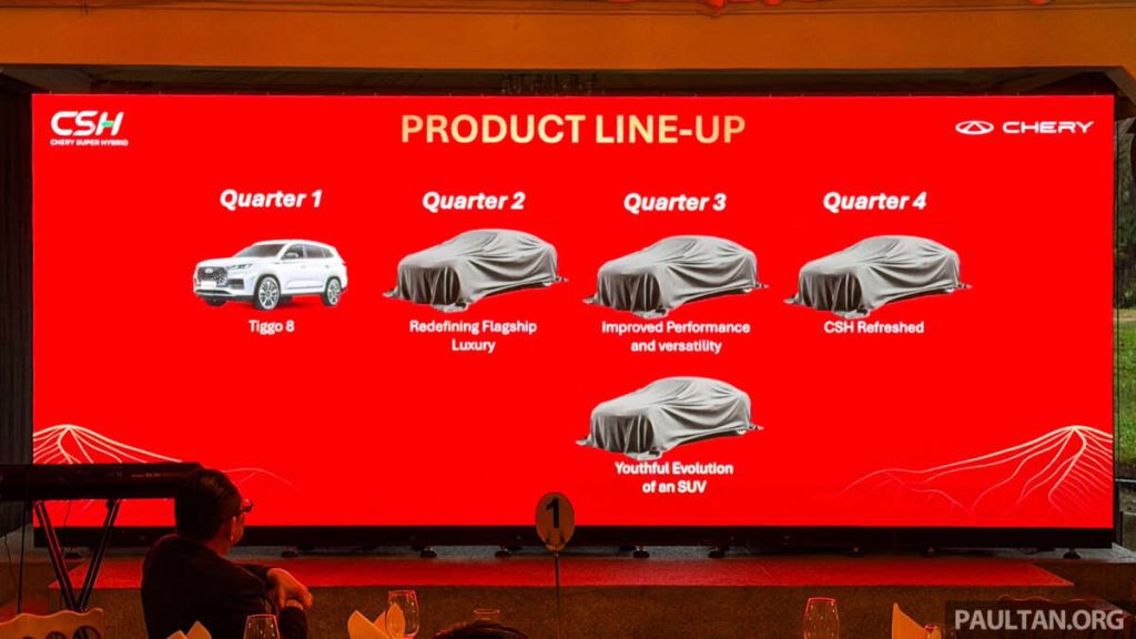 Chery Malaysia plans for 2026 – Tiggo 9 flagship in Q2, model facelifts and CSH update by Q4