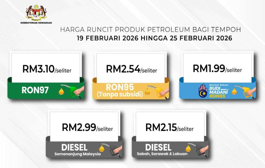 Malaysian fuel prices Feb 19-25, 2026 – unchanged, RON95 at RM2.54; RON97 at RM3.10, diesel at RM2.99